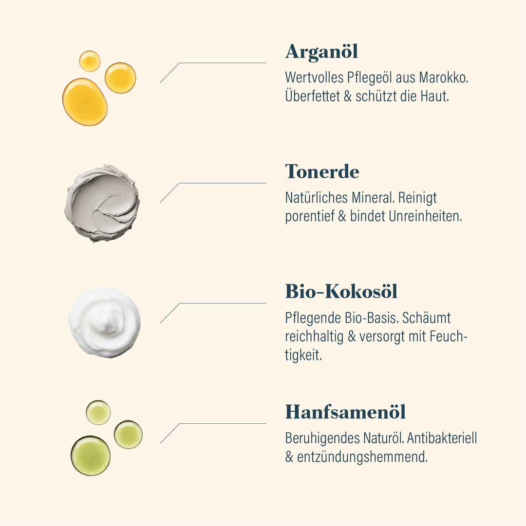 GØLD's Clean - Körper- und Bartseife 100g